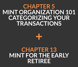 Mastering Mint Free Chapter