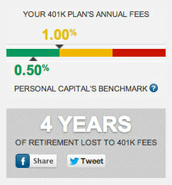 401k Fee Rate