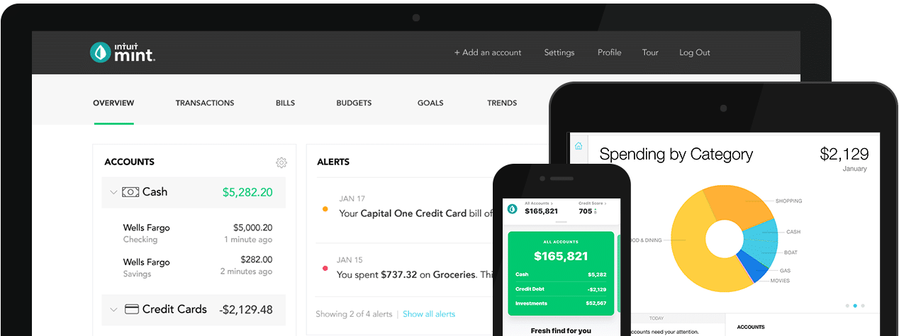 the complete guide to creating a successful monthly budget budgeting monthly