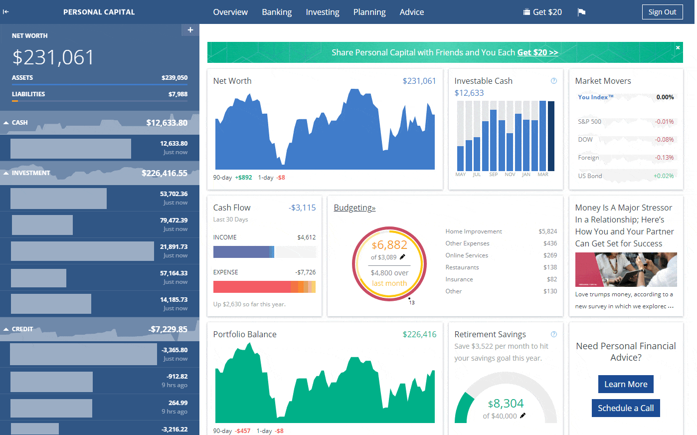 Personal Capital Overview