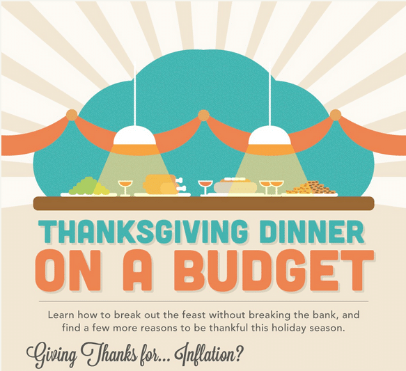 budget Thanksgiving