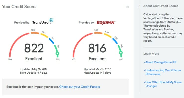 how-to improve-your-credit-karma