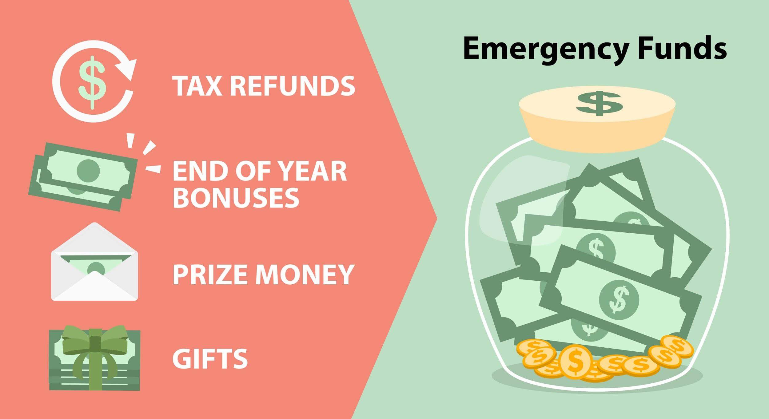 emergency fund