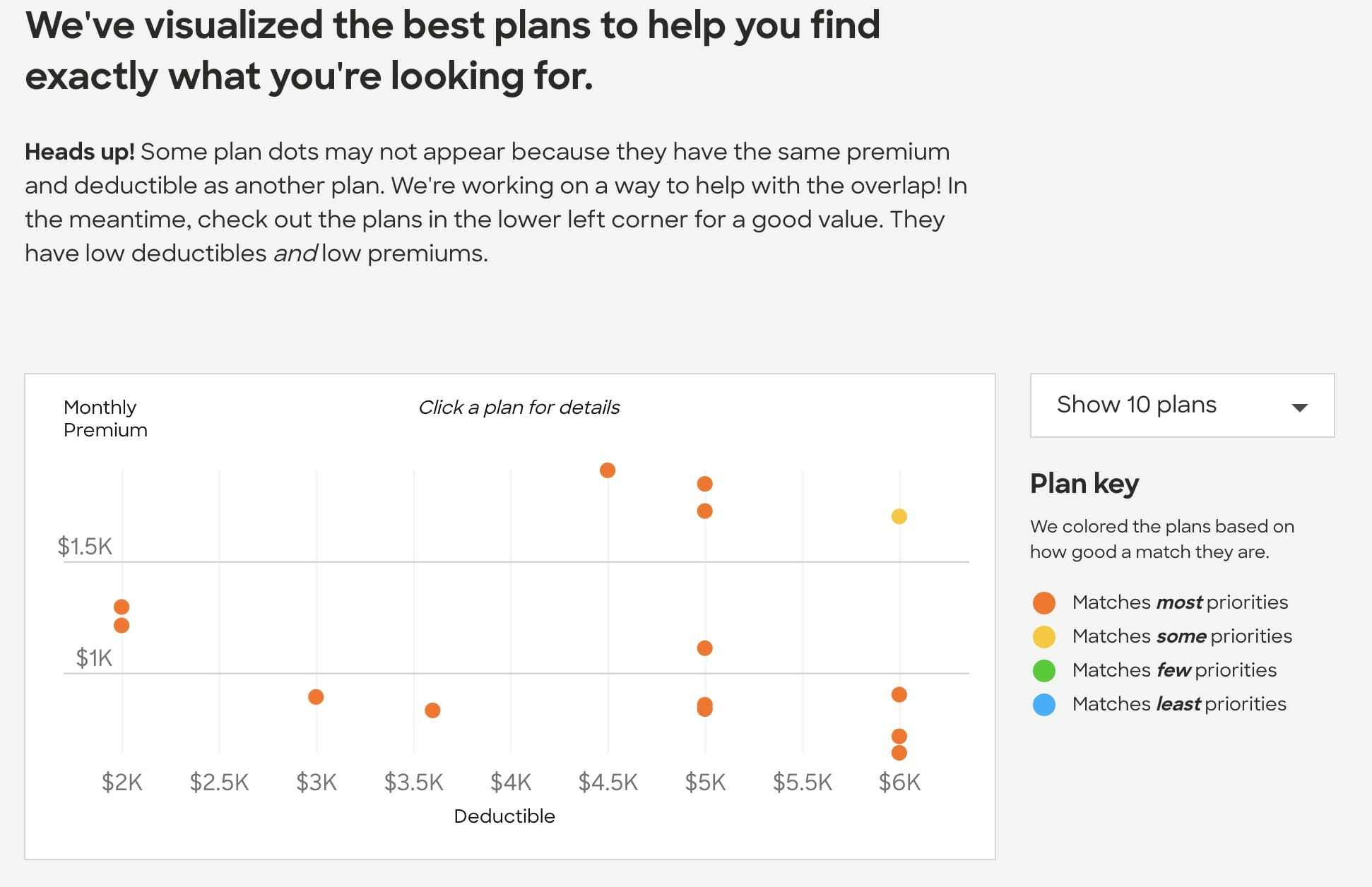 policygenius-health-insurance-compare