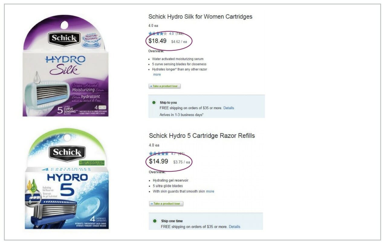 Men vs women razors (price) 