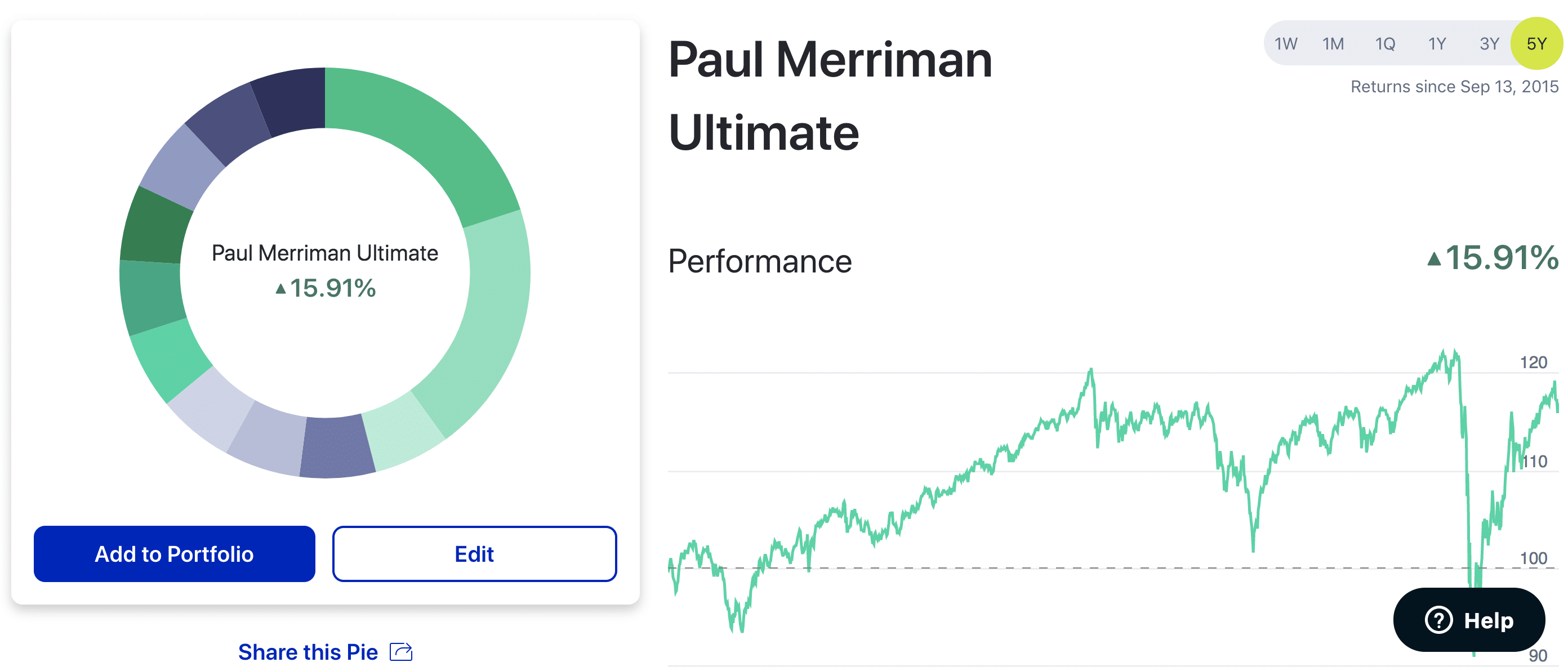 merriman ultimate