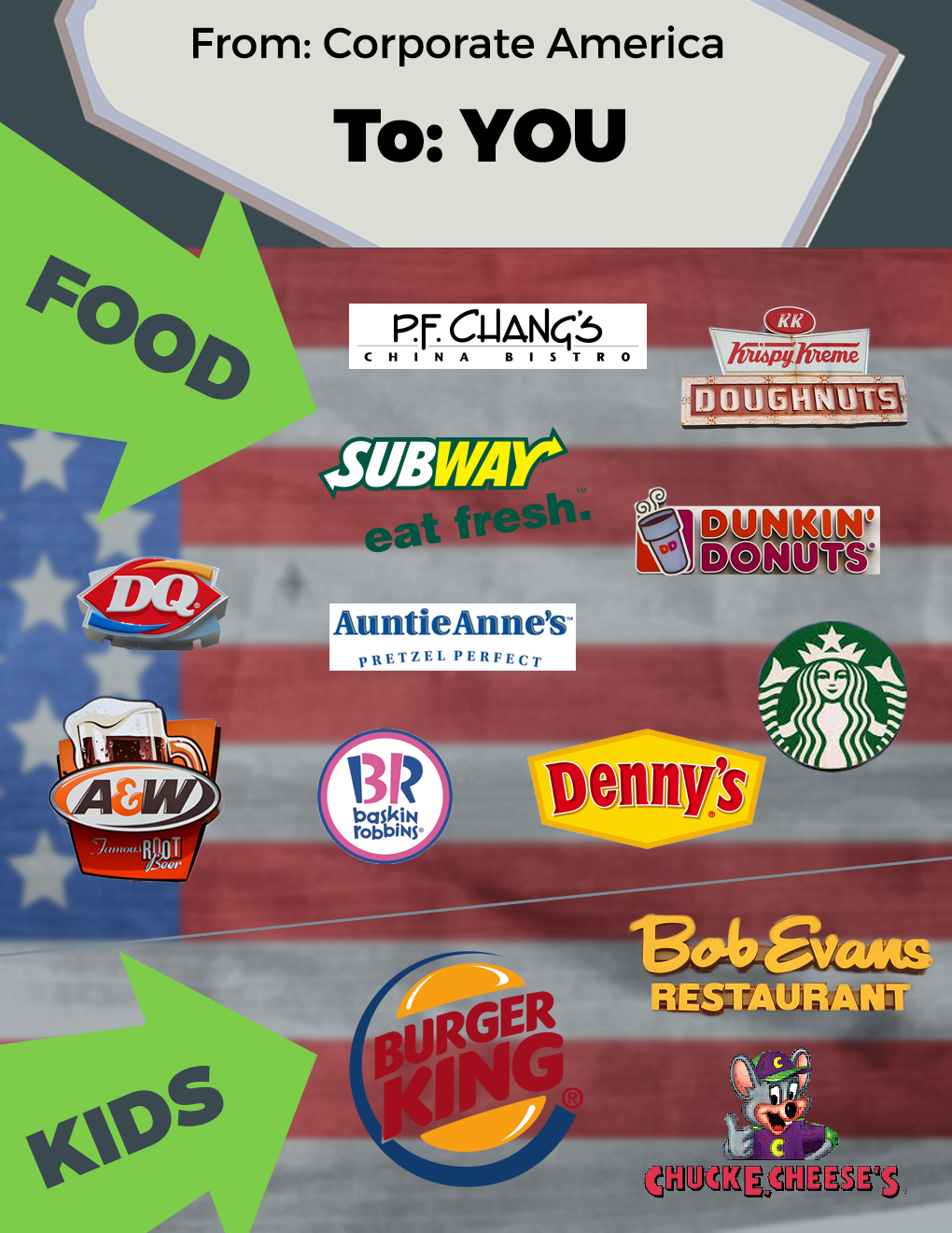 Places To Get Free Stuff On Your Birthday All You Need Infos