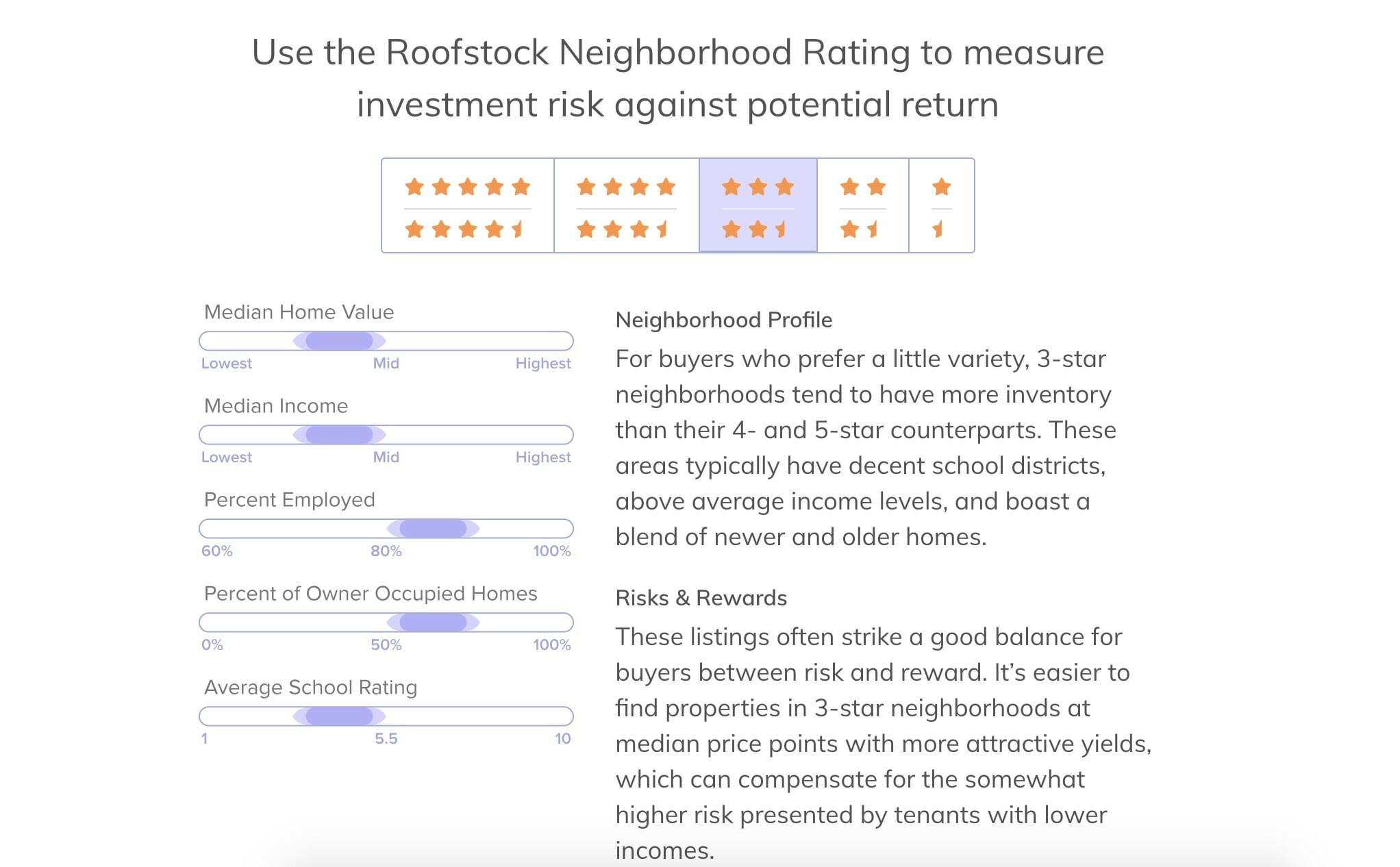 roofstock-review