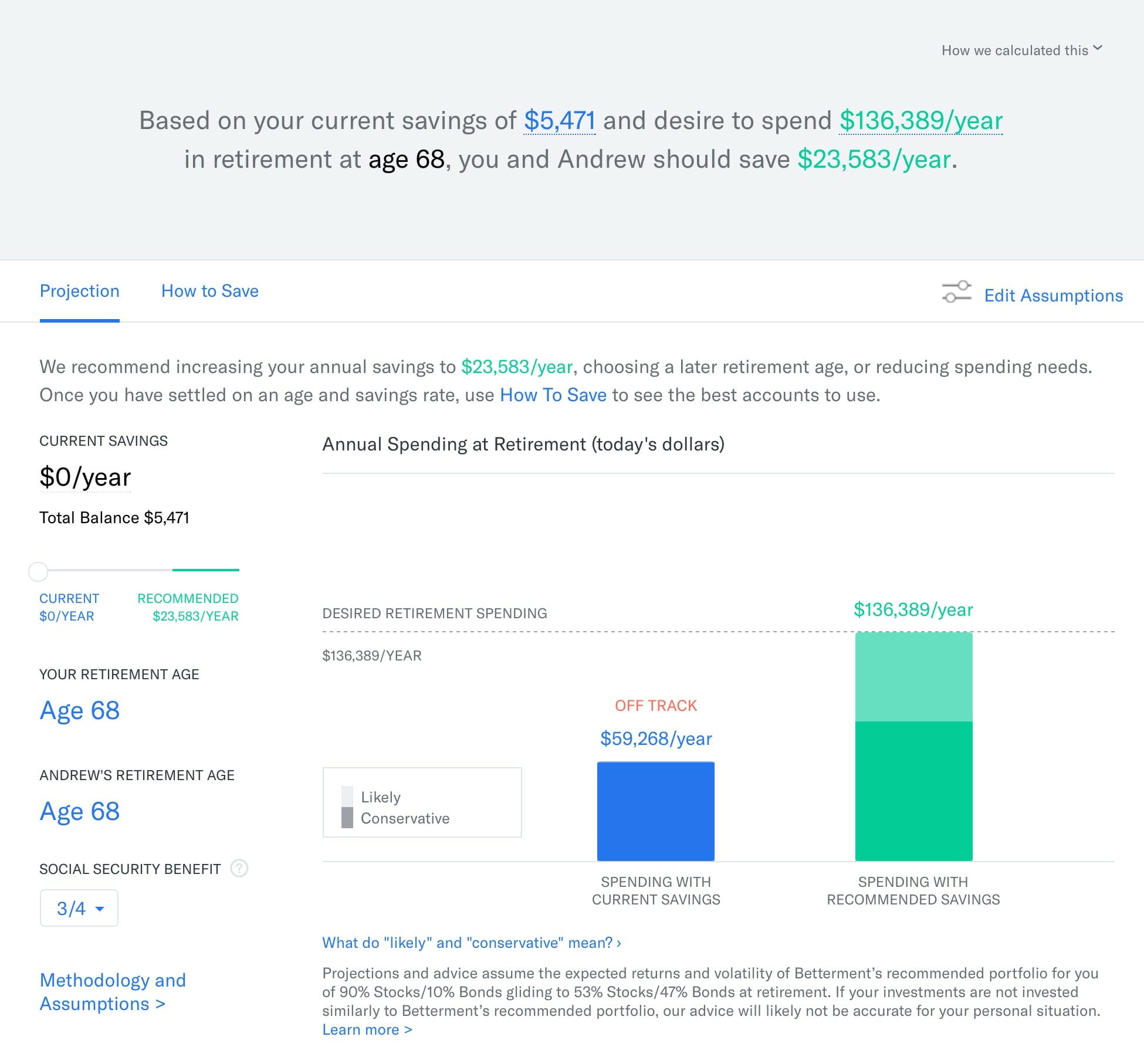 Betterment - Ghidul de pensionare