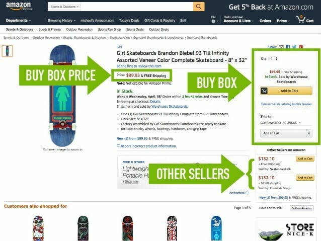 sell on am amazon buy box