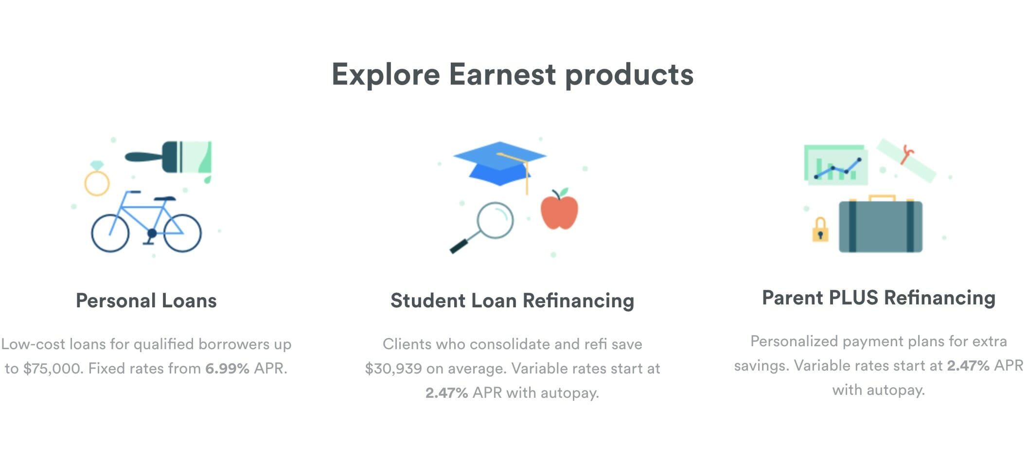 Student loan refi