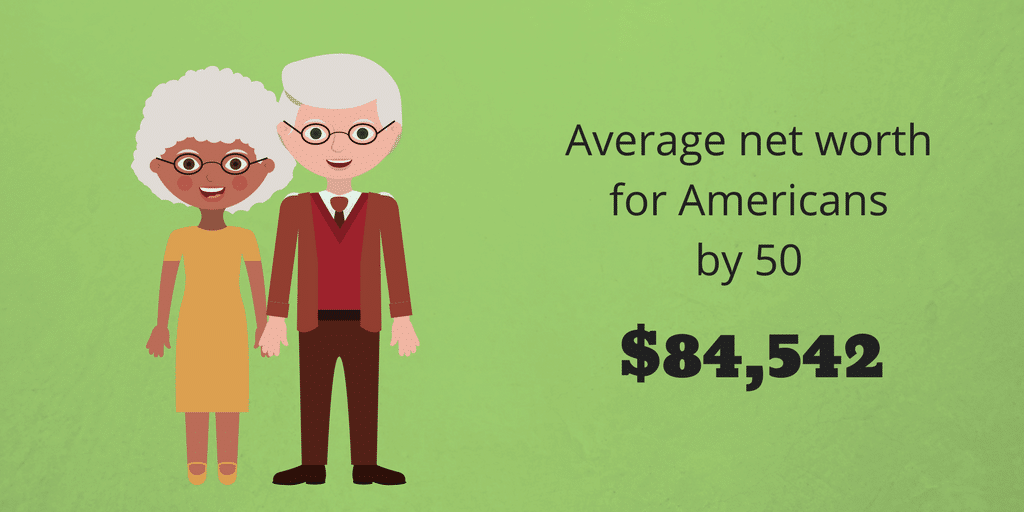 average net worth by age how do you stack up