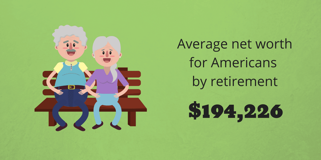 average net worth by age how do you stack up what is a good net worth