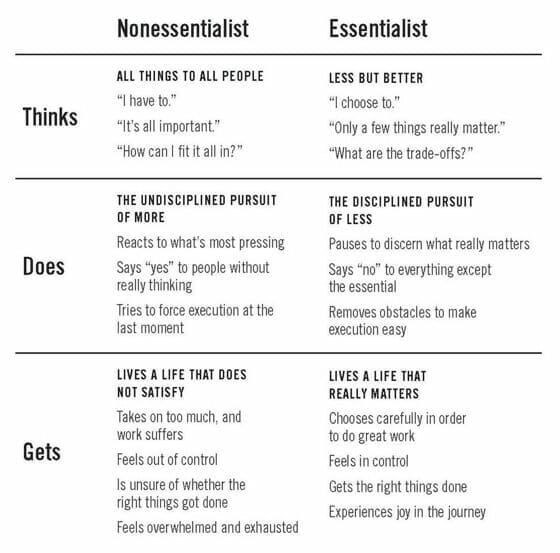 12 Real Differences Between A Rich Mindset Vs A Poor Mindset