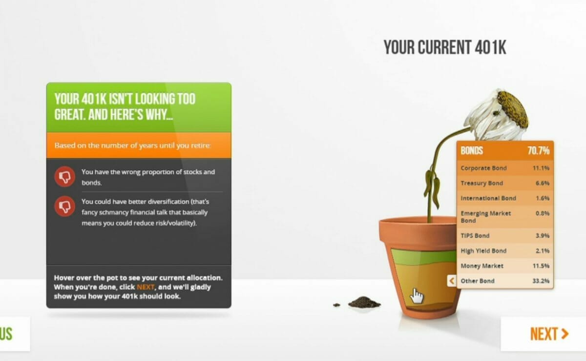 blooom review