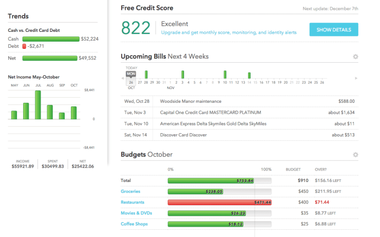Mint screenshot - accounting software review