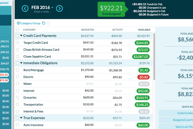 YNAB vs. Mint