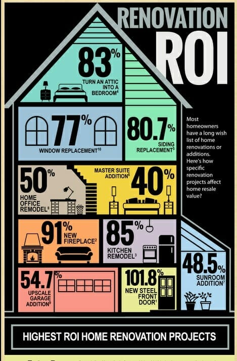 hard money lending georgia