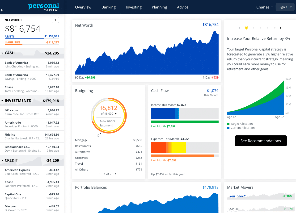 personal capital money and investing app review personal capital money and investing app review