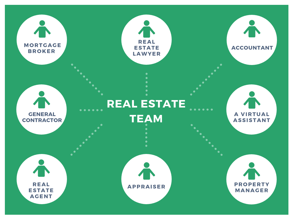 real-estate-tips-team