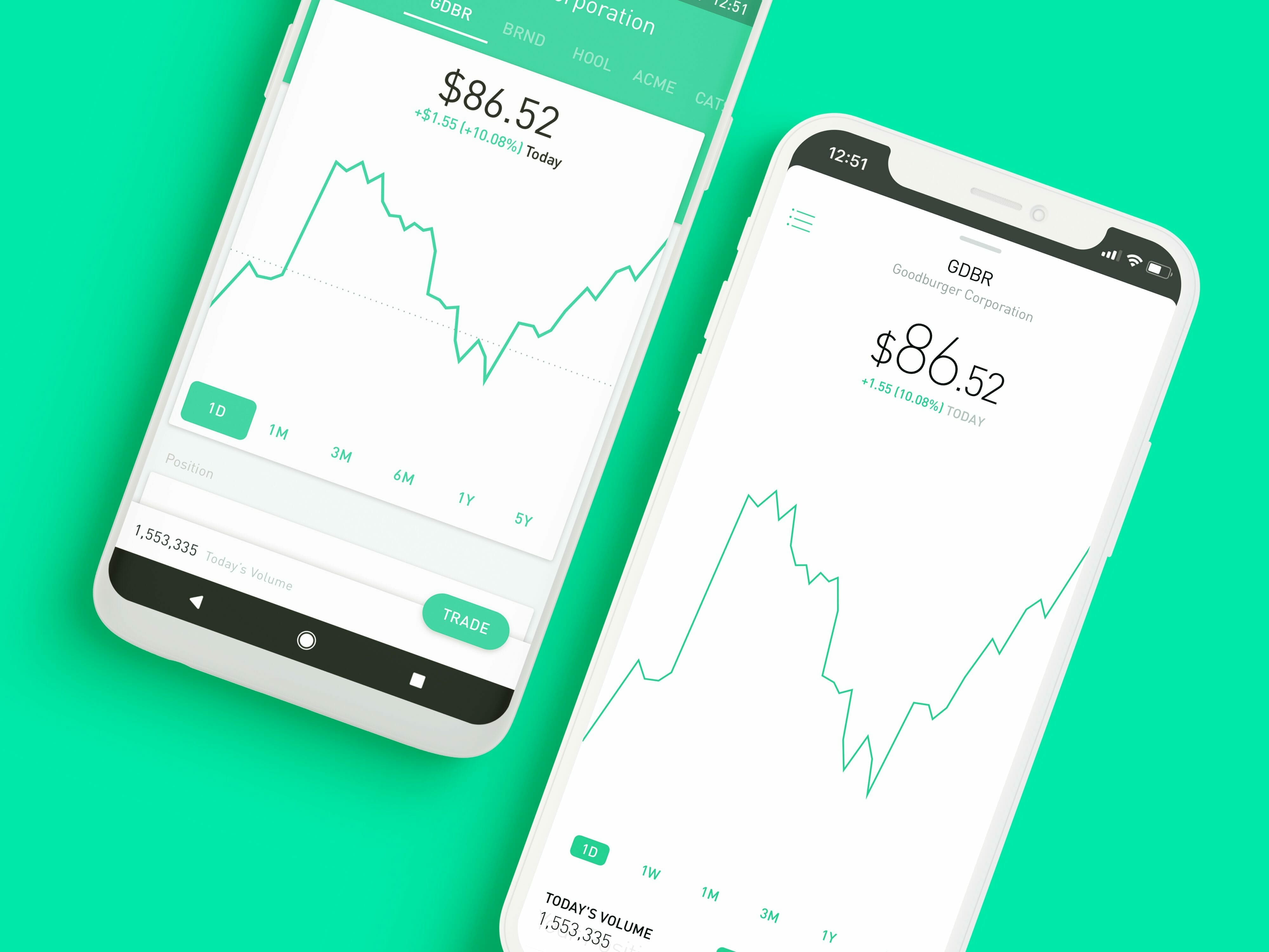 Robinhood Stock Predictions 2025 - 6nxlfi5