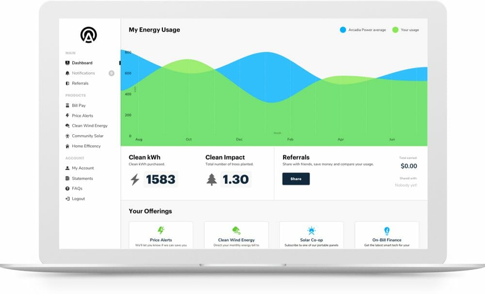 Arcadia Power dashboard