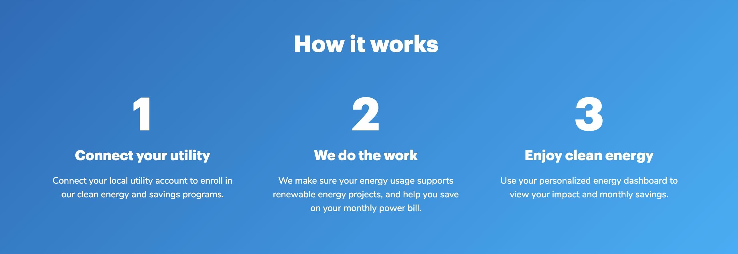 How it works: Connect your utility, we do the work, and then enjoy clean energy.