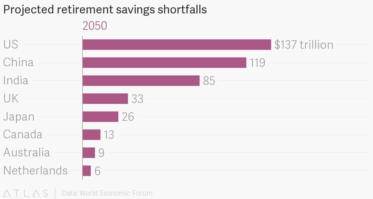 roth-ira-rules