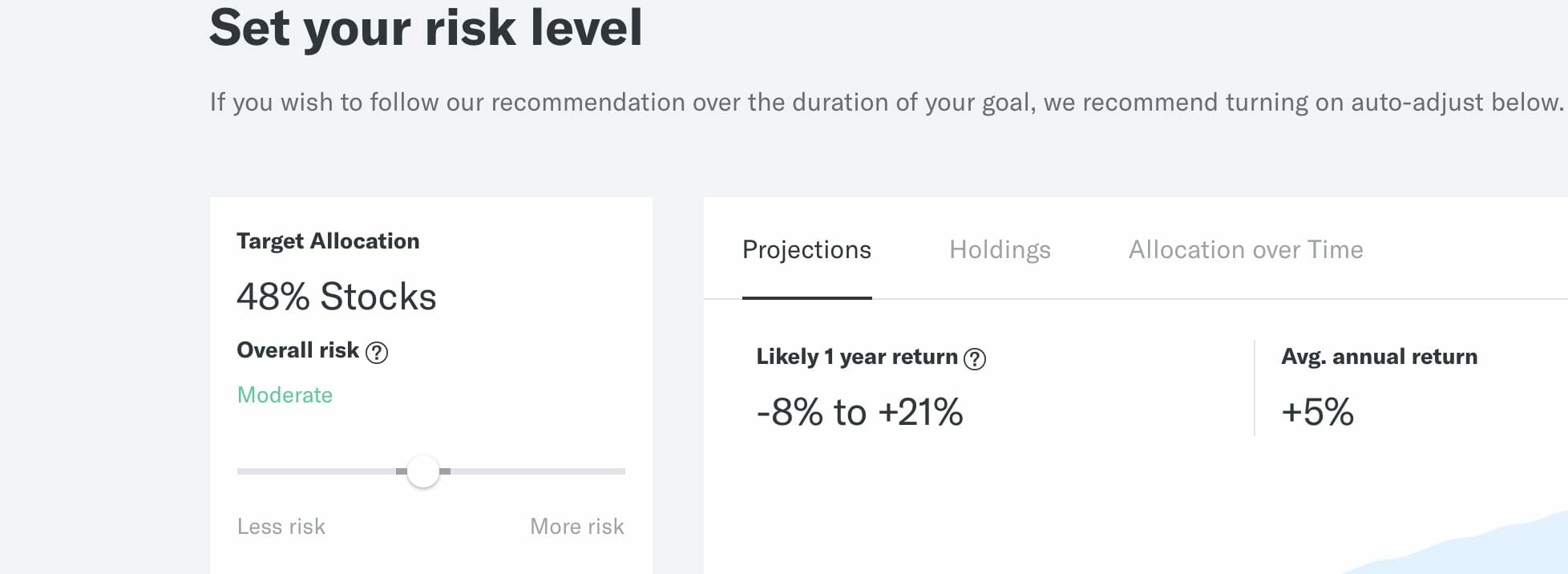 crush-investing-goals-with-a-lazy-portfolio