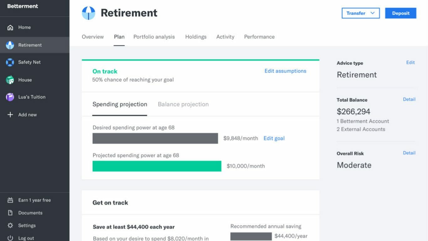 En sida med pensioneringsmål i Betterment, med fliken Plan vald för att visa var du befinner dig nu jämfört med hur du är. 