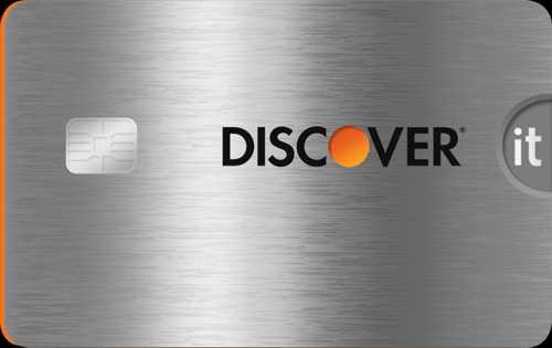 Discover it Secured credit card