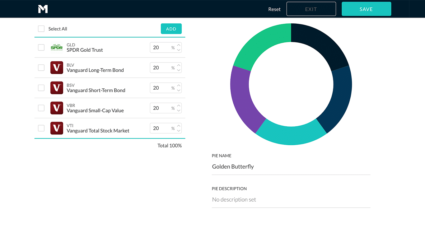 M1 Finance portfolio pie creation