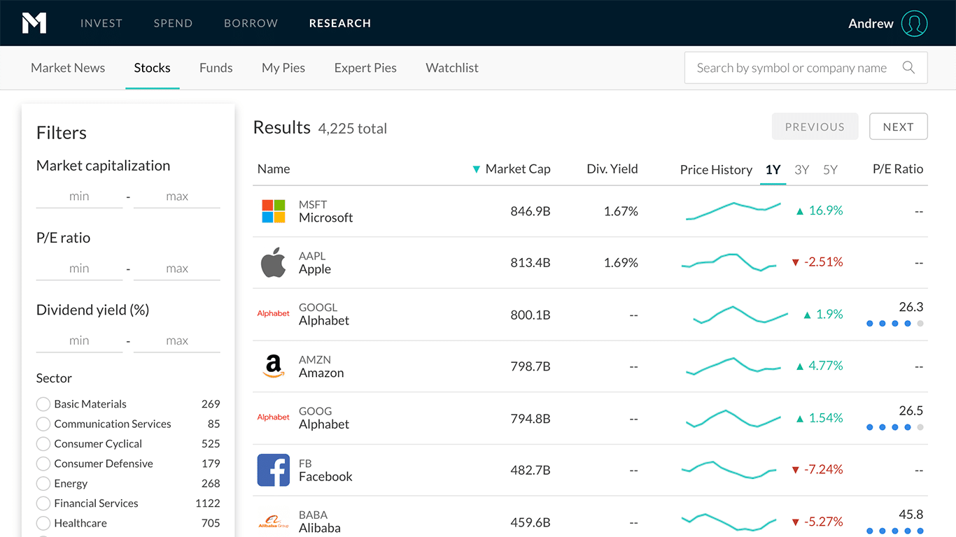 M1 Finance research stocks