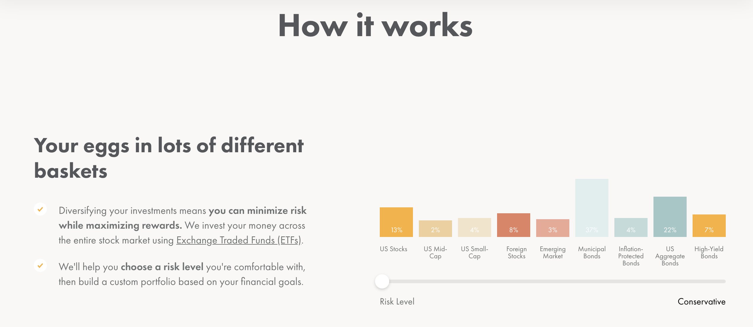 wealthsimple-review