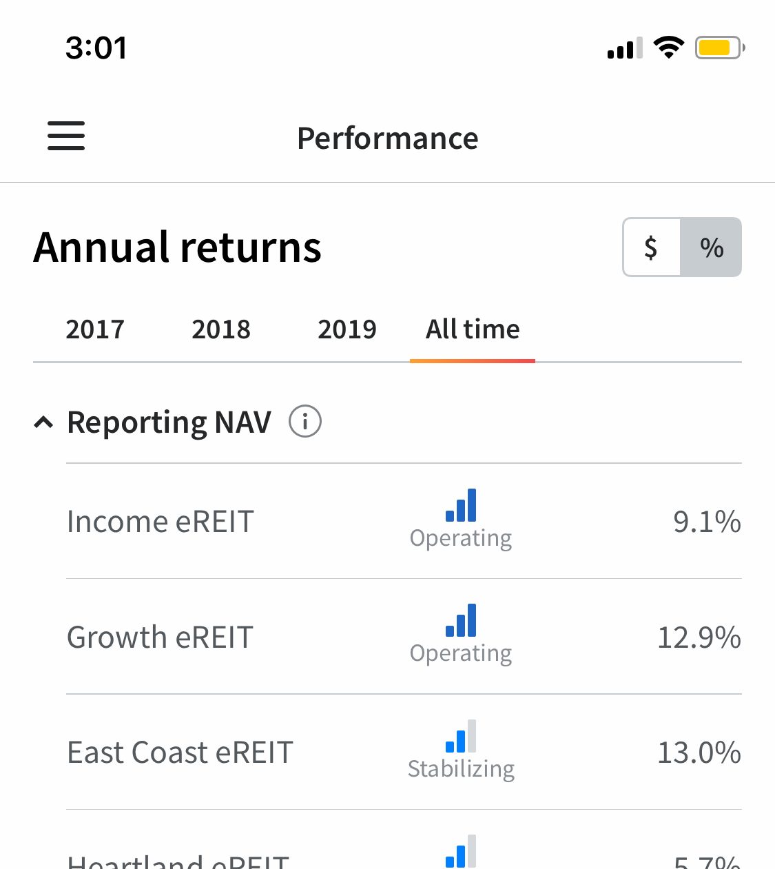 Dave Ramsey Investment Chart