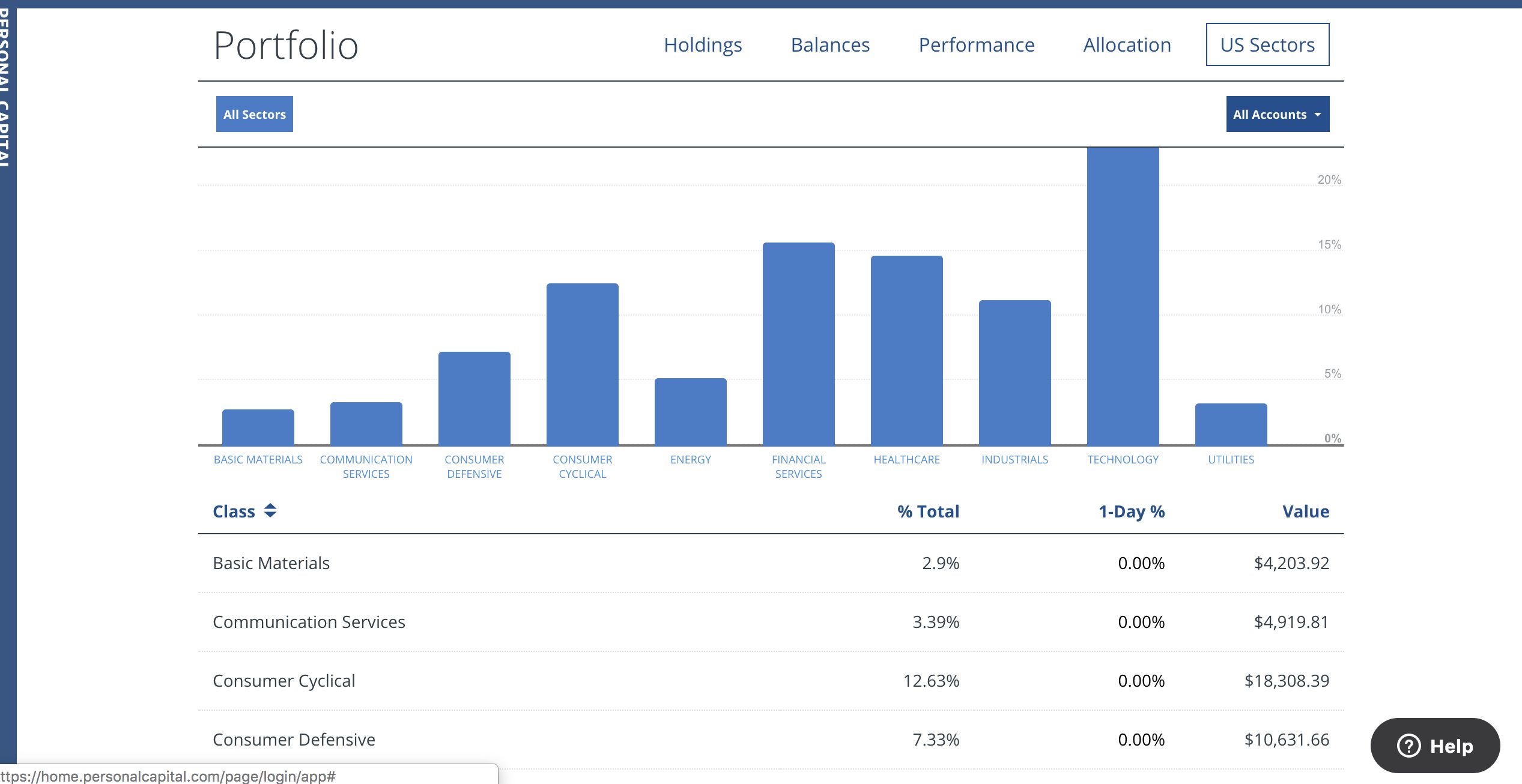 personal-capital-review