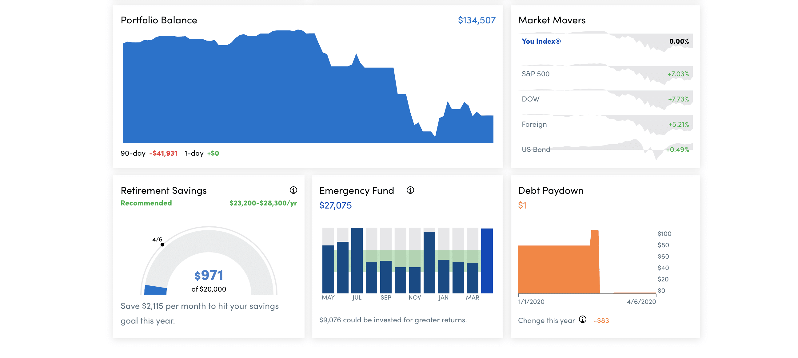 dashboard personal capital