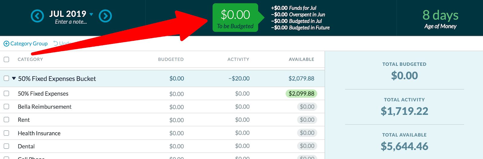 YNAB Cash Flow