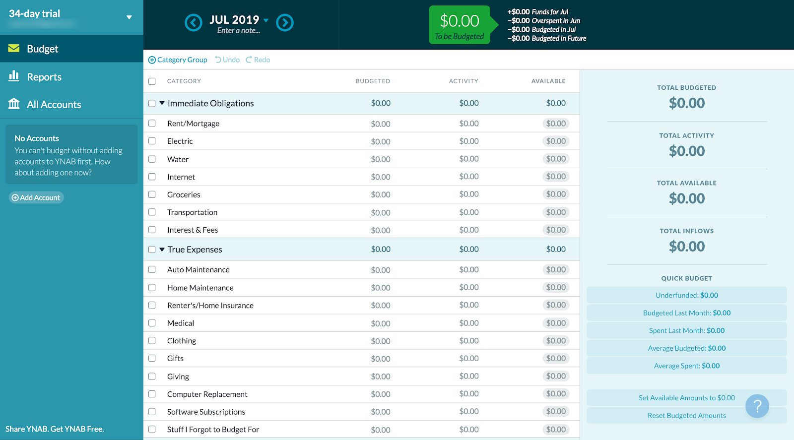 YNAB REVIEW 3