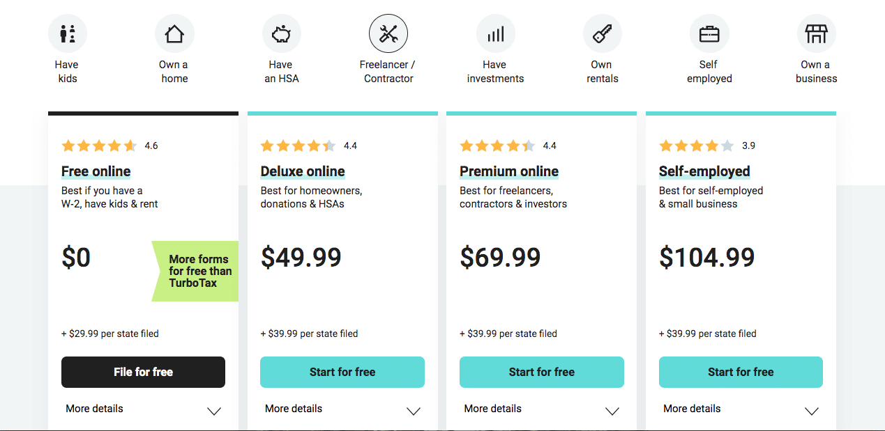 H&R Block Review Is It Worth Your Time and Money?