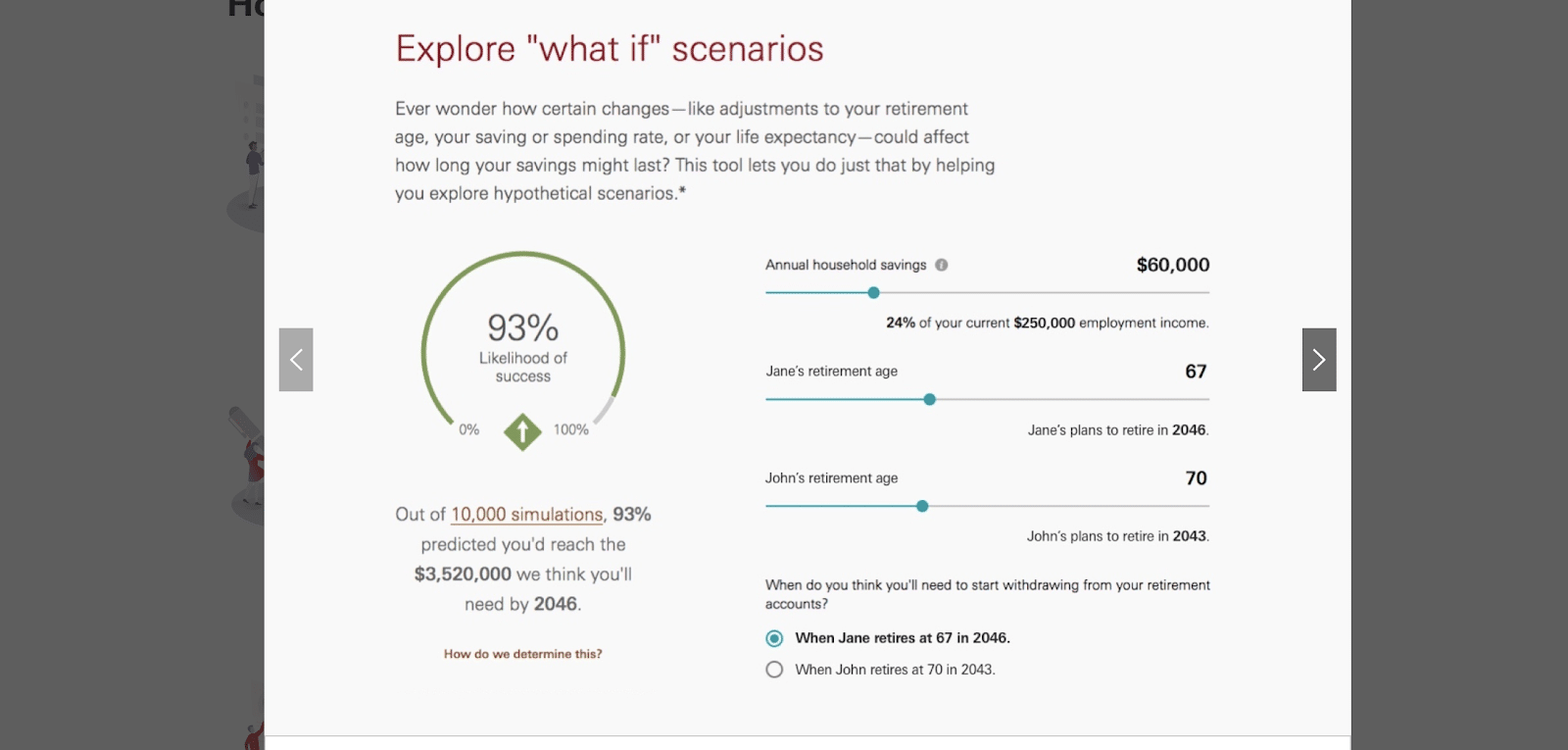 vanguard exploring what if scenarios for clients