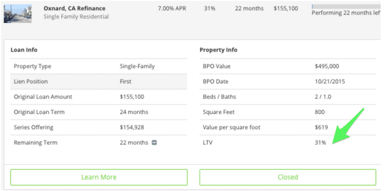 loan agreement