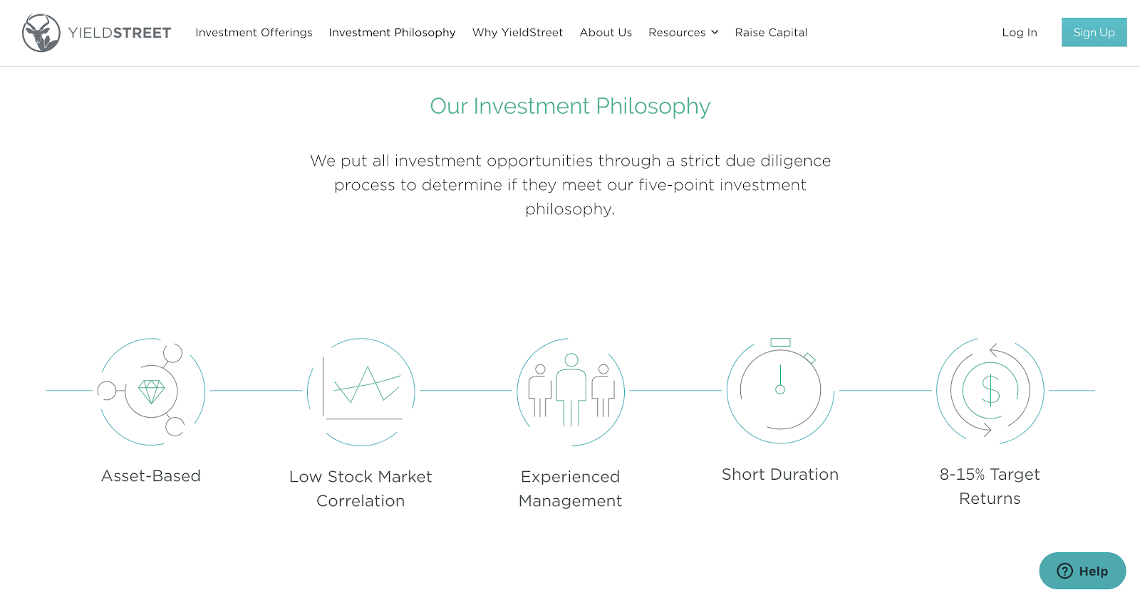 Taxslayer Refund Cycle Chart