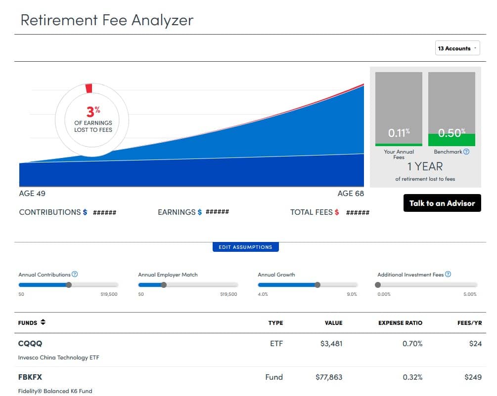 401k Fees - tenth percent