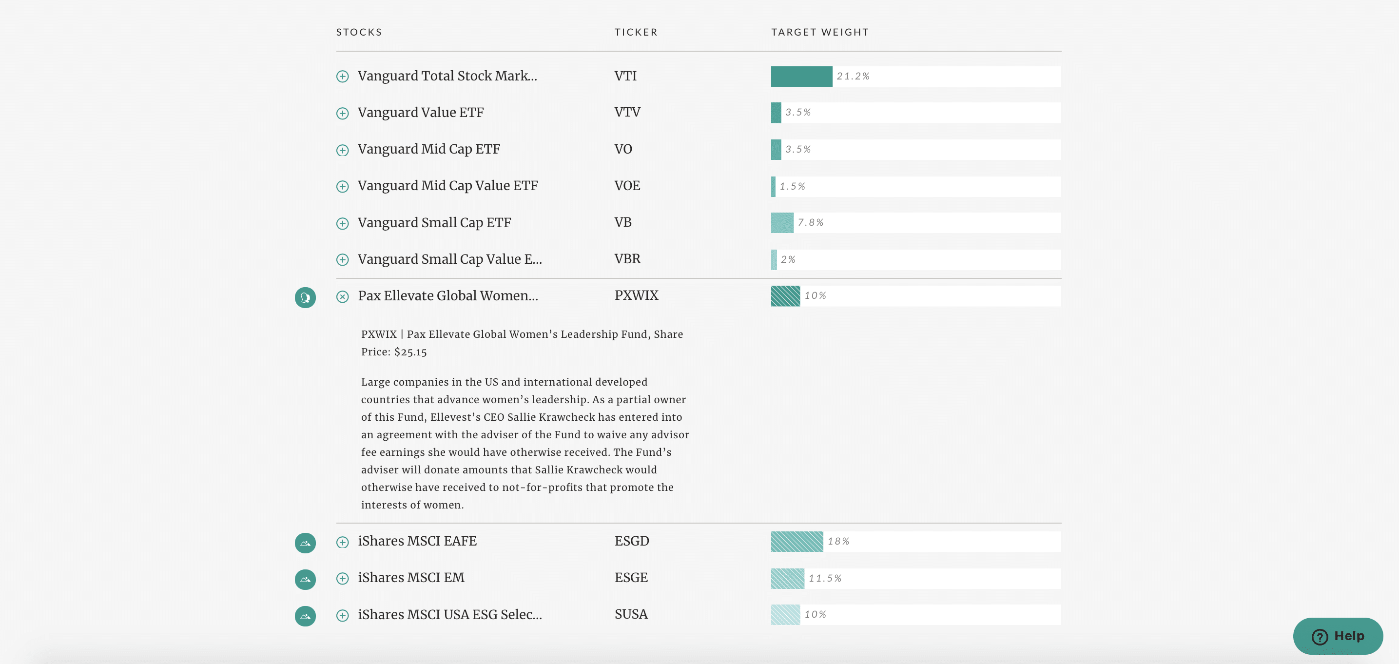 Ellevest-Portfolio