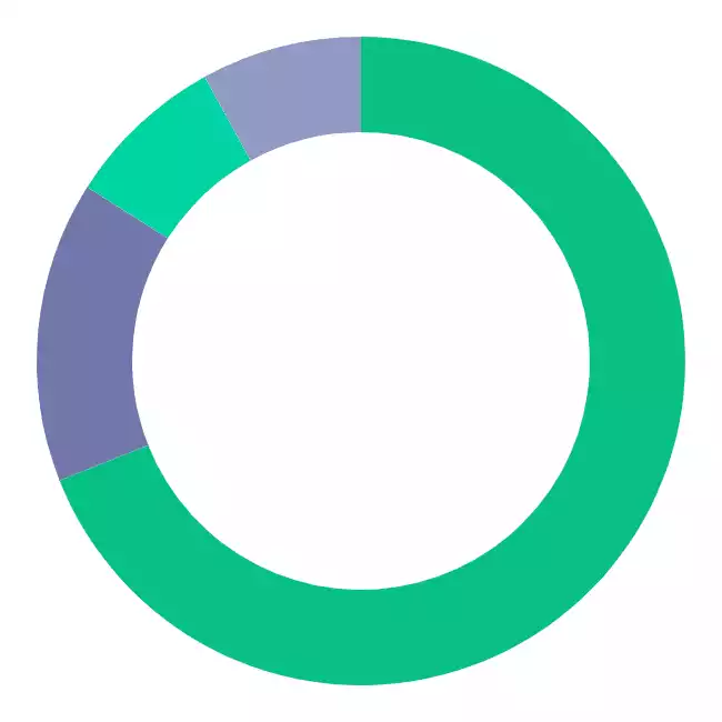 Larry Portfolio