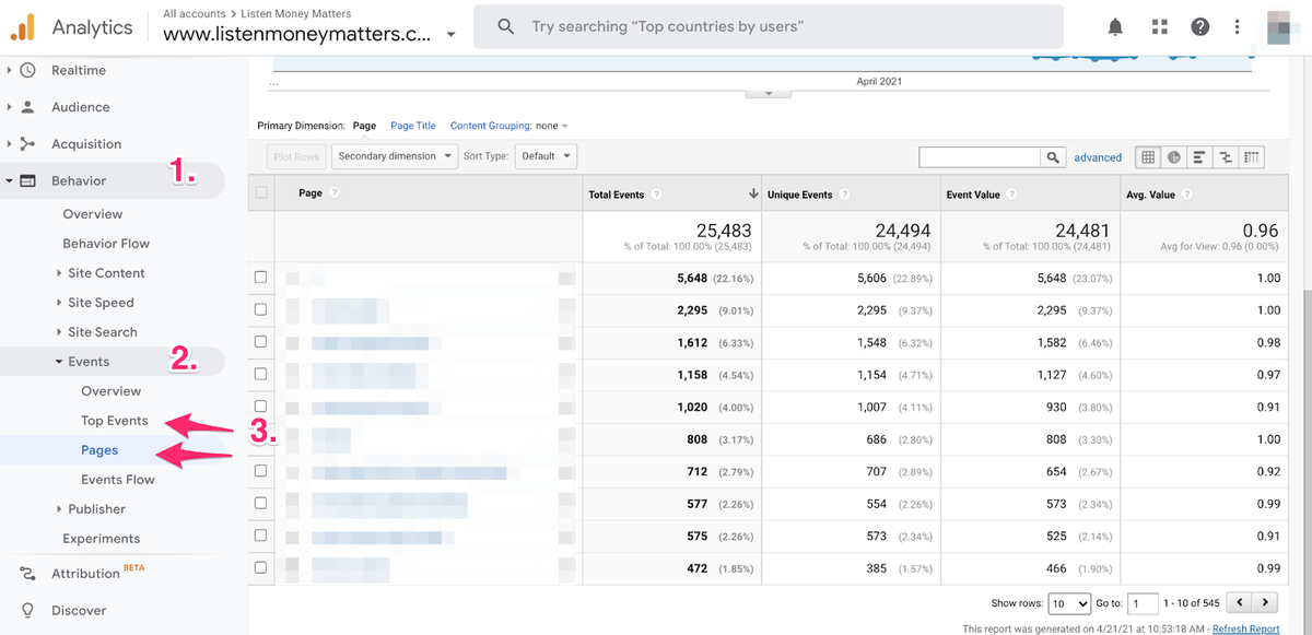 steps to know your best affiliate links in google analytics