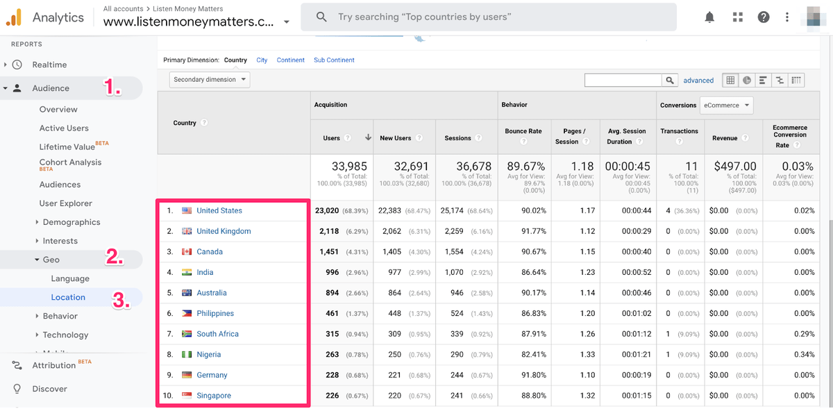 steps to find where your traffic comes from in google analytics