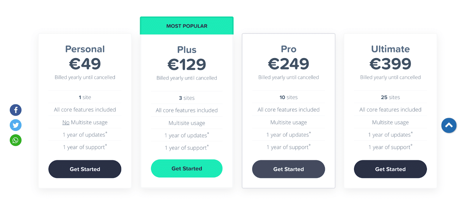 aawp pricing page